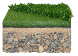 Arizona Artificial Golf Greens - Artificial Putting Greens & Synthetic Turf from American Turf Co.